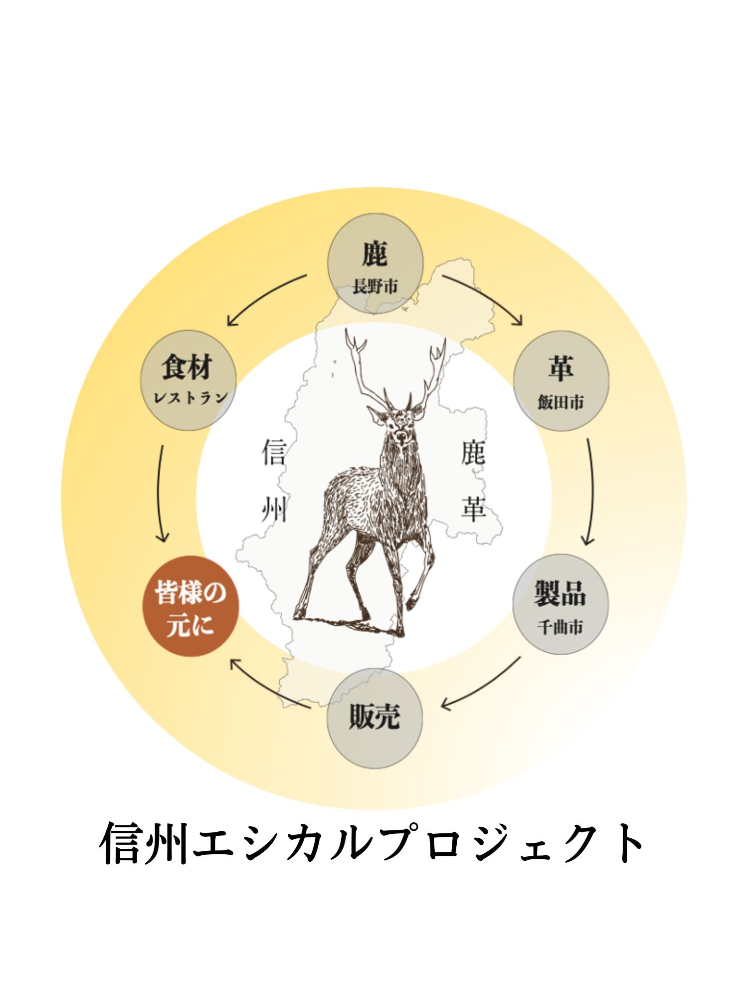 Newspaper bag: Shinshu deer leather: DNB-100